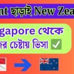 Agent-ছাড়াই-New-Zealand